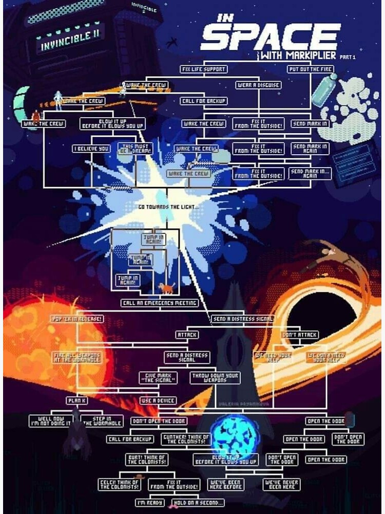 artwork Offical markiplier Merch