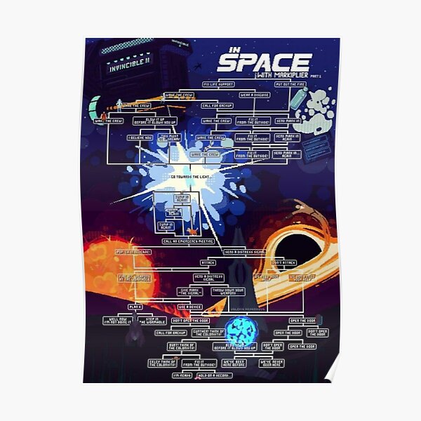 In space with markiplier Poster RB1107 product Offical markiplier Merch